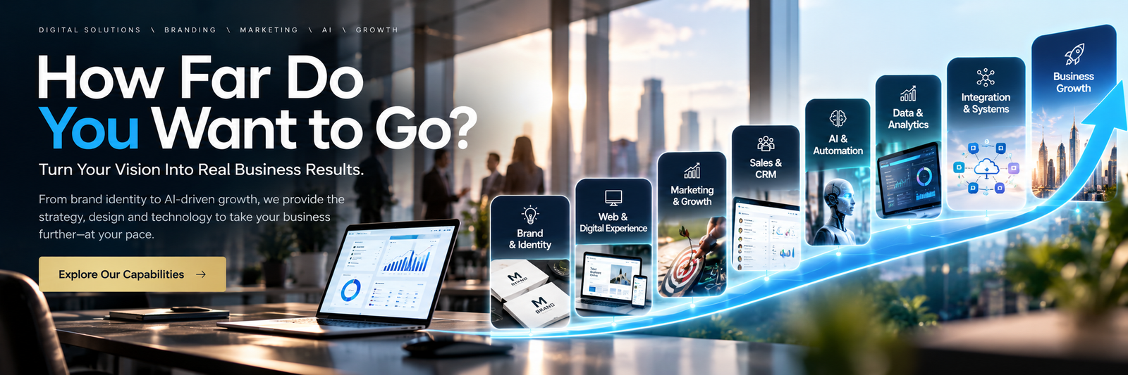 How Far Do You Want to Go? A business-growth concept showing Brand and Identity, Web and Digital Experience, Marketing and Growth, Sales and CRM, AI and Automation, Data and Analytics, Integration and Systems, and Business Growth. The Explore Our Capabilities button pictured in this artwork is not interactive.